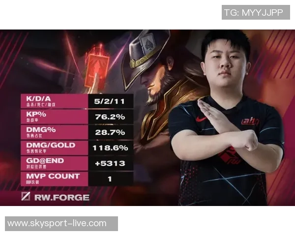 CSGO实力排行榜更新TES战队荣登第八名引发热议